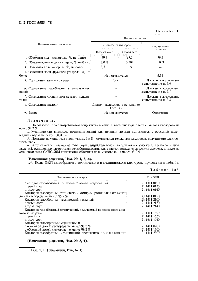 ГОСТ 5583-78,  3.