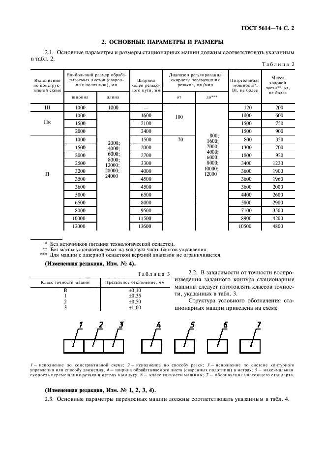 ГОСТ 5614-74,  3.