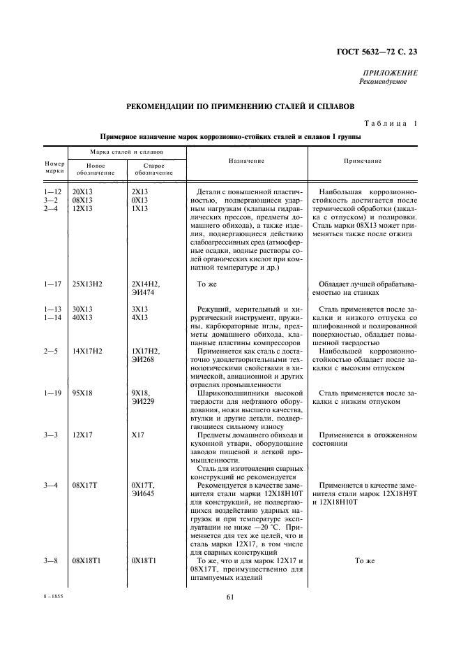  5632-72,  25.