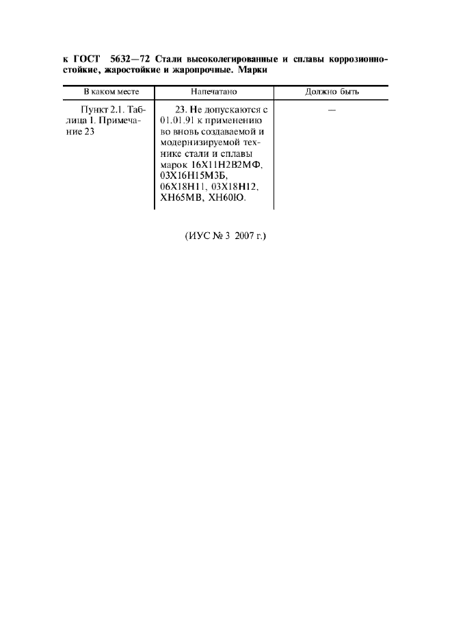  5632-72,  41.