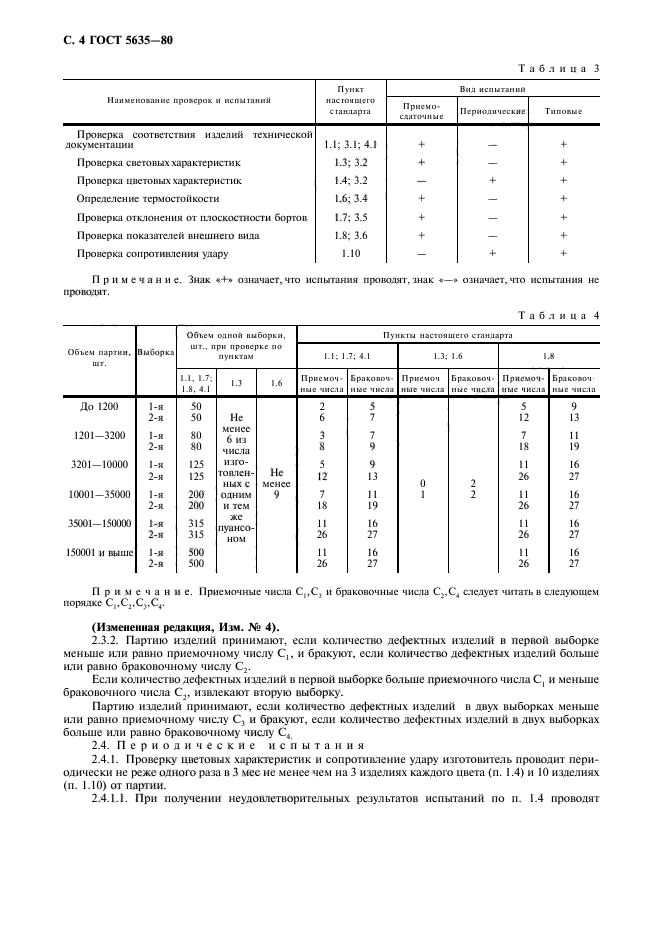 ГОСТ 5635-80,  5.