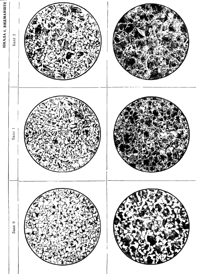 ГОСТ 5640-68,  10.