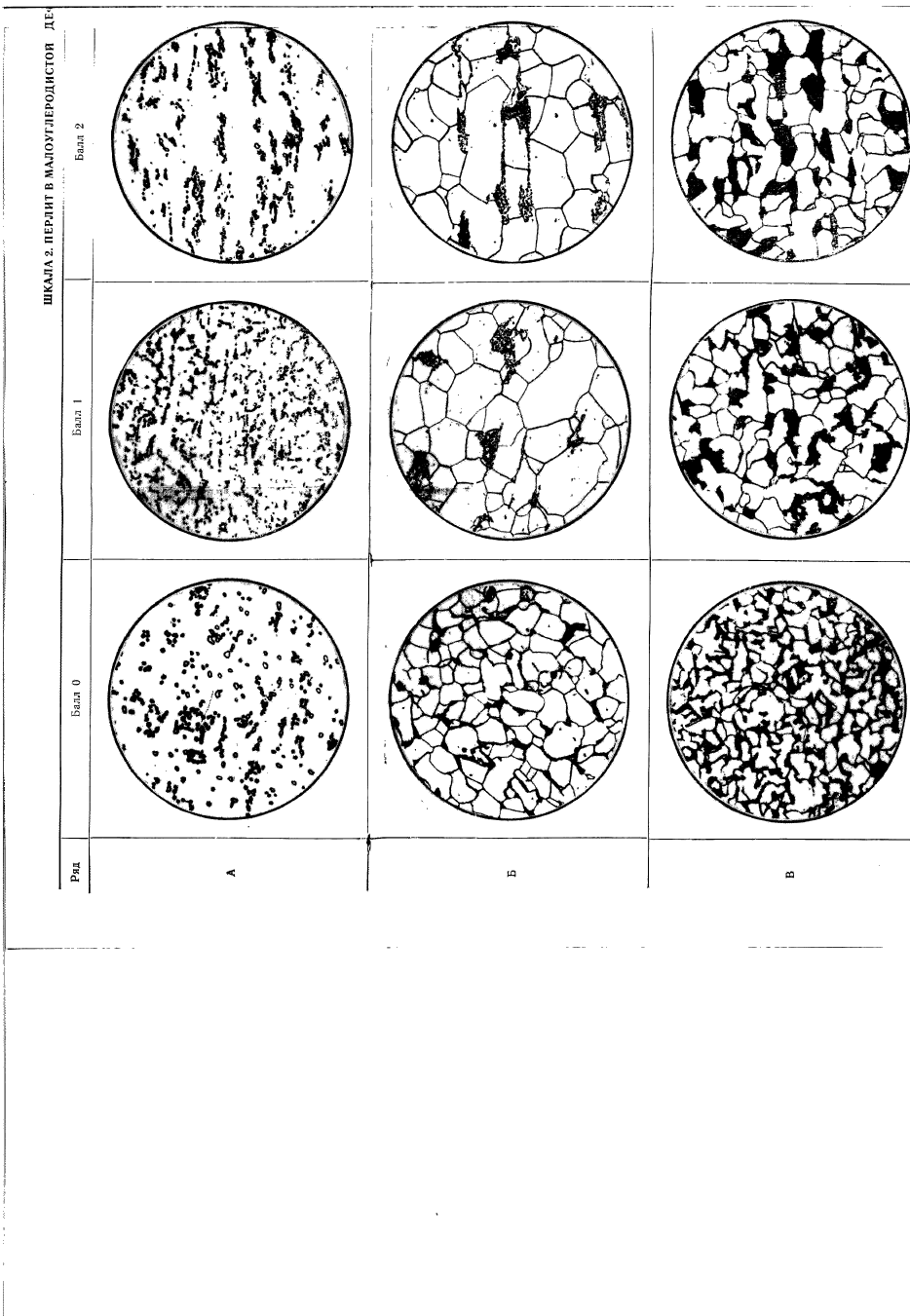 ГОСТ 5640-68,  16.