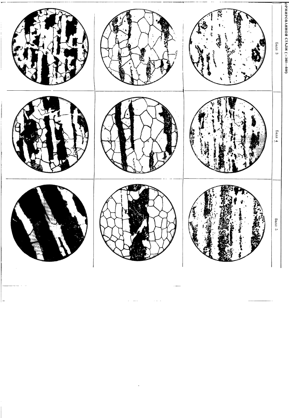 ГОСТ 5640-68,  17.