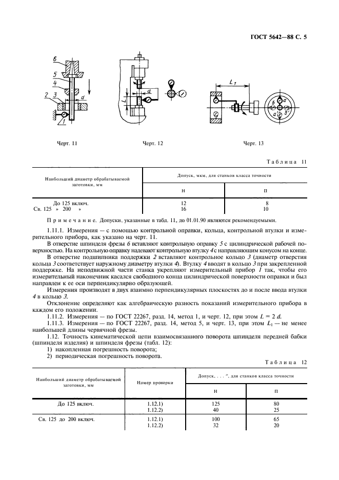  5642-88,  6.