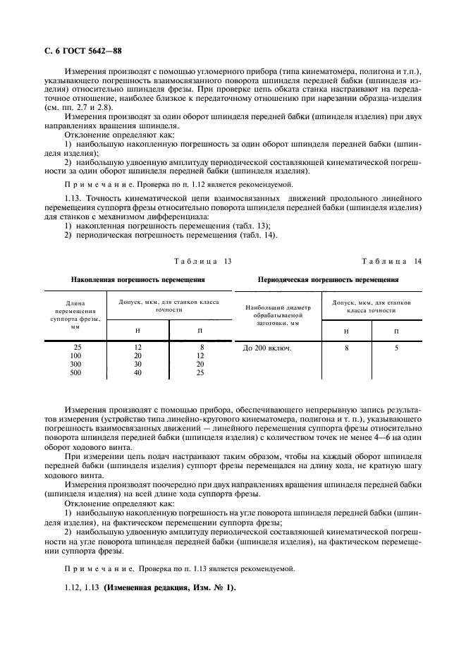 ГОСТ 5642-88,  7.