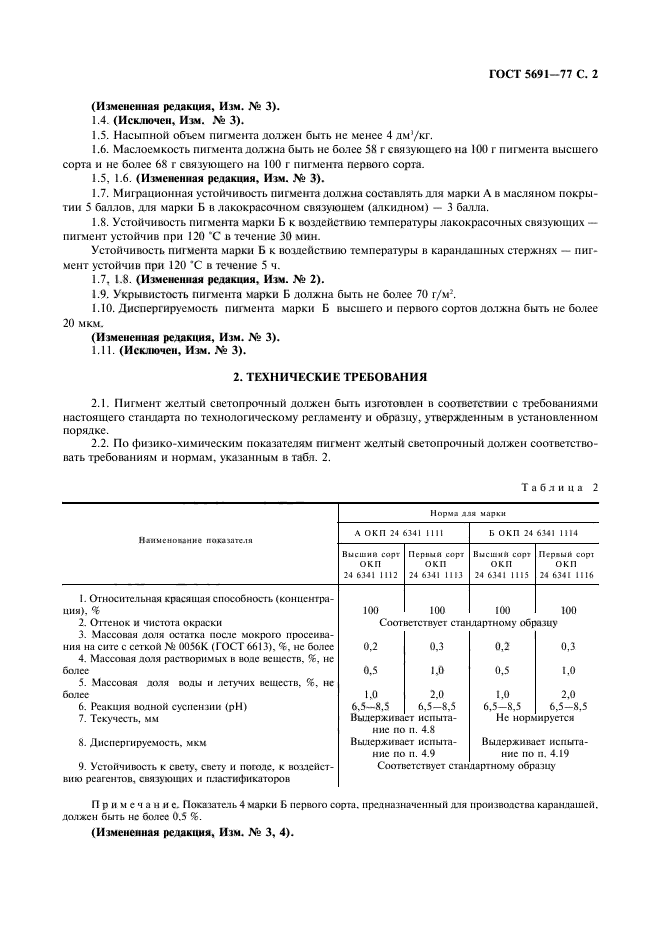 ГОСТ 5691-77,  3.