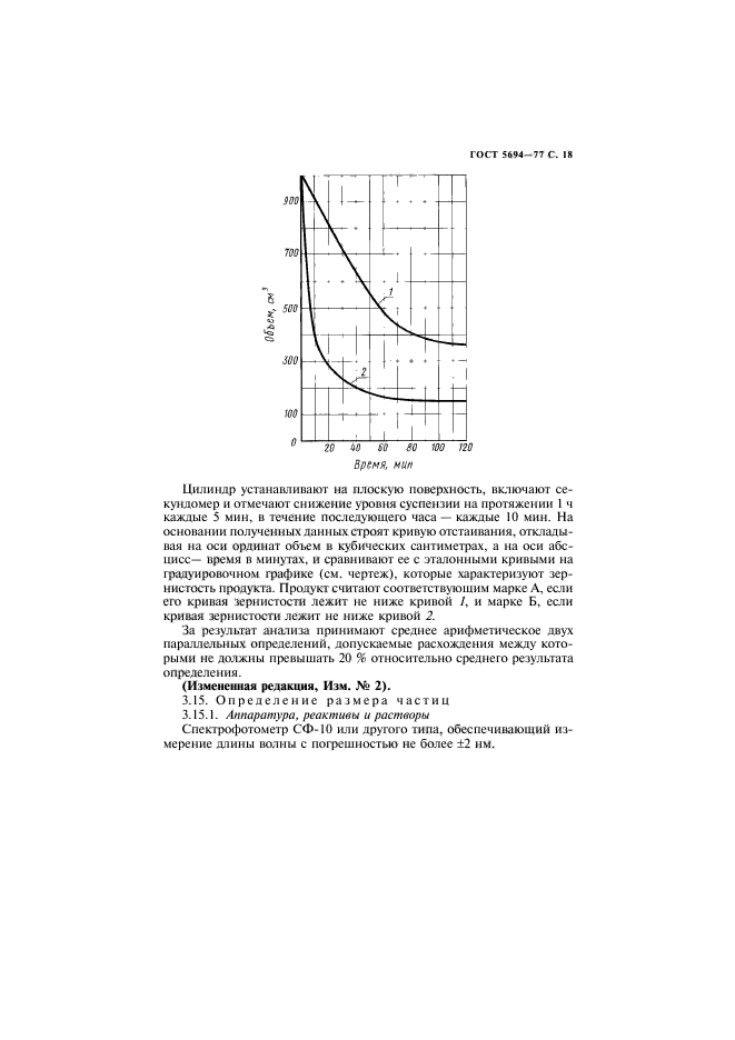 ГОСТ 5694-77,  19.