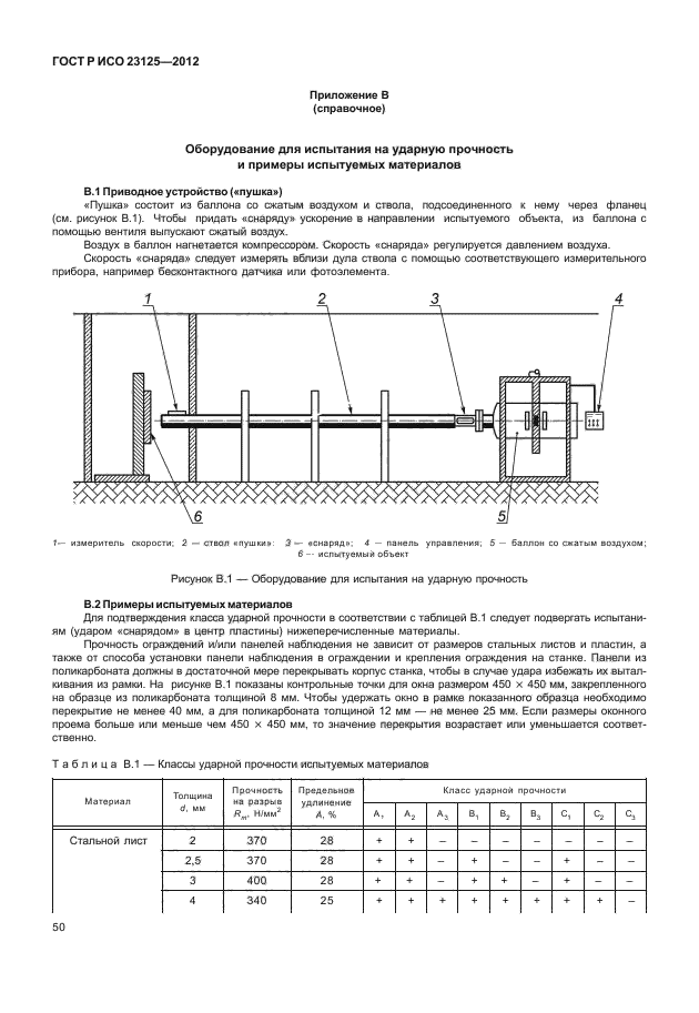 ГОСТ Р ИСО 23125-2012,  54.