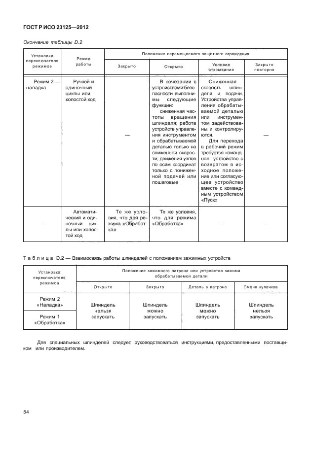 ГОСТ Р ИСО 23125-2012,  58.