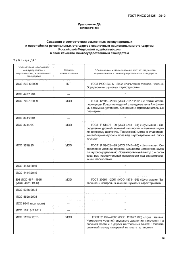 ГОСТ Р ИСО 23125-2012,  67.