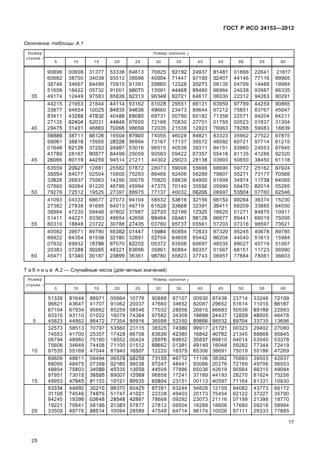 ГОСТ Р ИСО 24153-2012,  22.