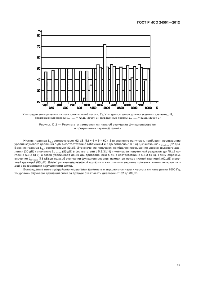 ГОСТ Р ИСО 24501-2012,  19.