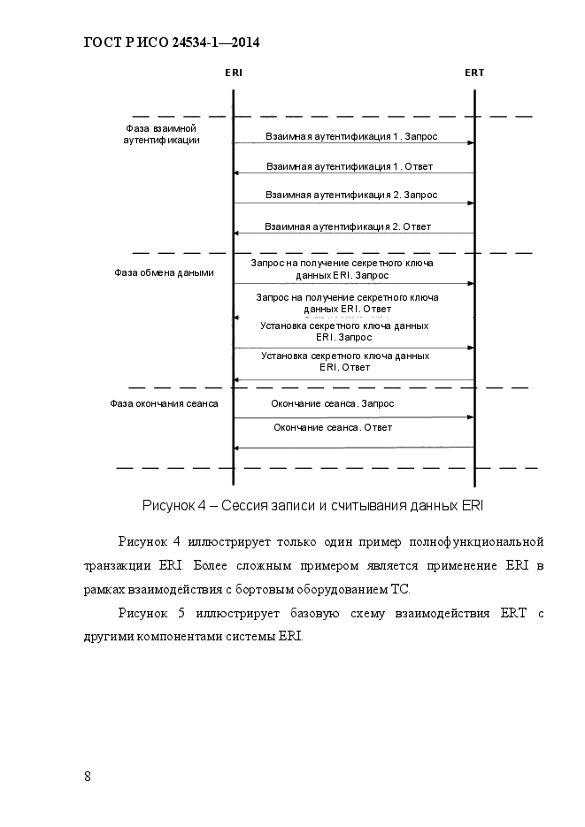 ГОСТ Р ИСО 24534-1-2014,  15.