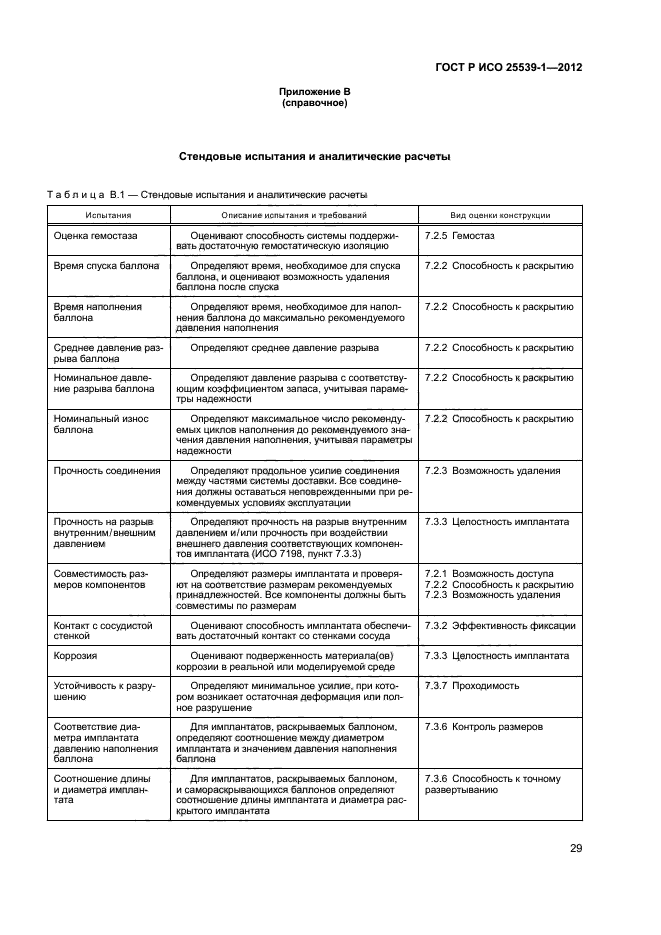 ГОСТ Р ИСО 25539-1-2012,  32.