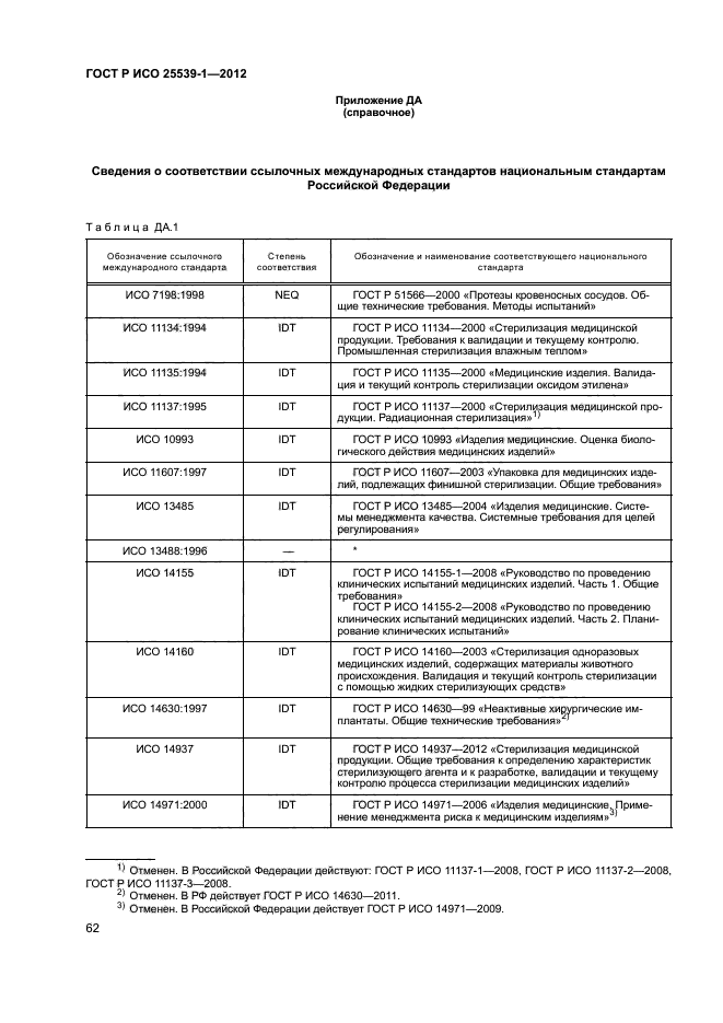 ГОСТ Р ИСО 25539-1-2012,  65.