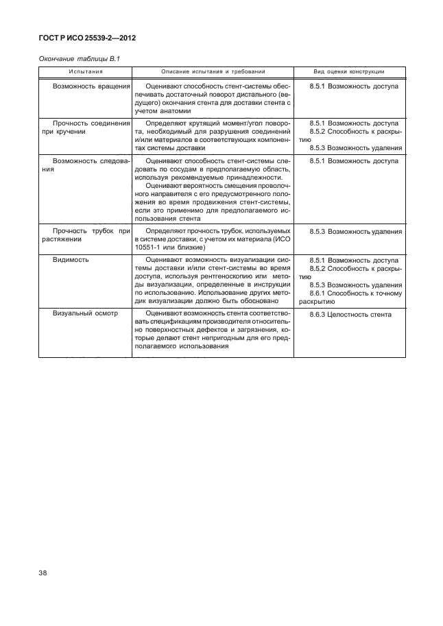 ГОСТ Р ИСО 25539-2-2012,  41.