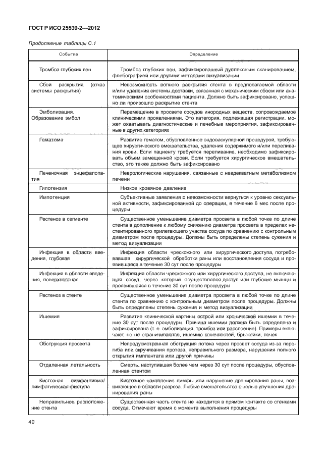 ГОСТ Р ИСО 25539-2-2012,  43.