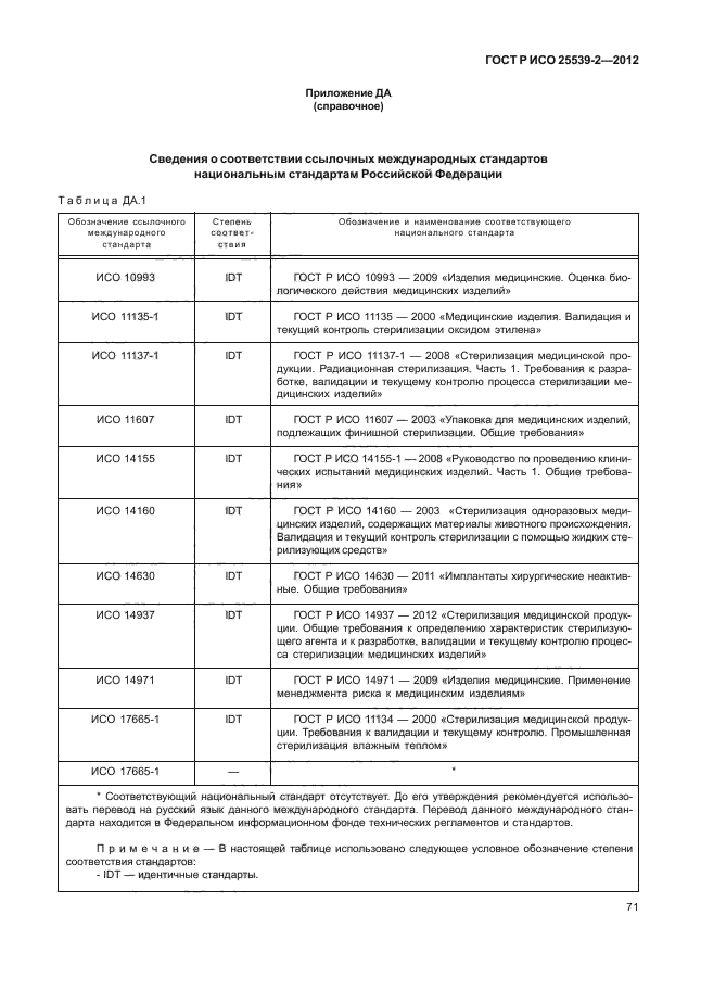 ГОСТ Р ИСО 25539-2-2012,  74.