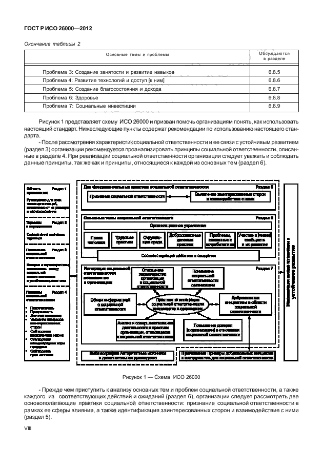 ГОСТ Р ИСО 26000-2012,  8.
