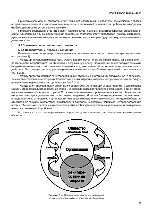 ГОСТ Р ИСО 26000-2012,  23.
