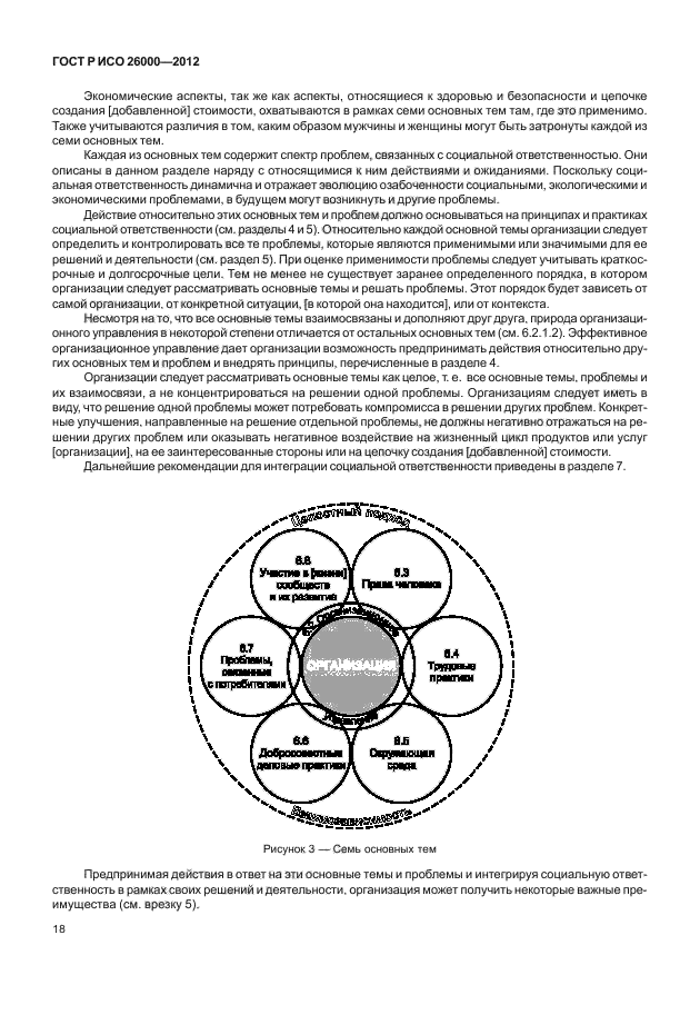 ГОСТ Р ИСО 26000-2012,  28.