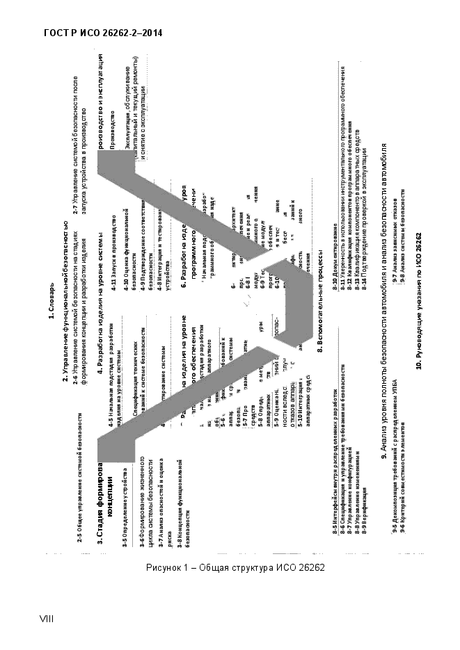 ГОСТ Р ИСО 26262-2-2014,  8.