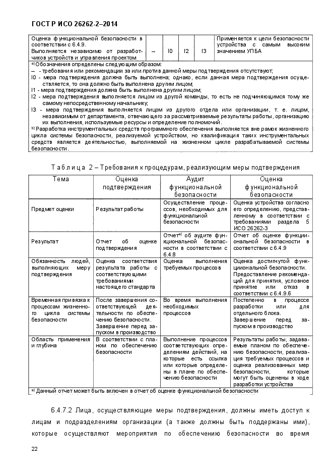 ГОСТ Р ИСО 26262-2-2014,  30.