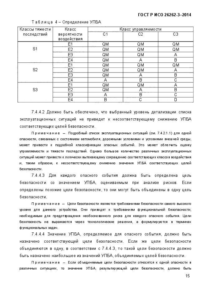 ГОСТ Р ИСО 26262-3-2014,  23.