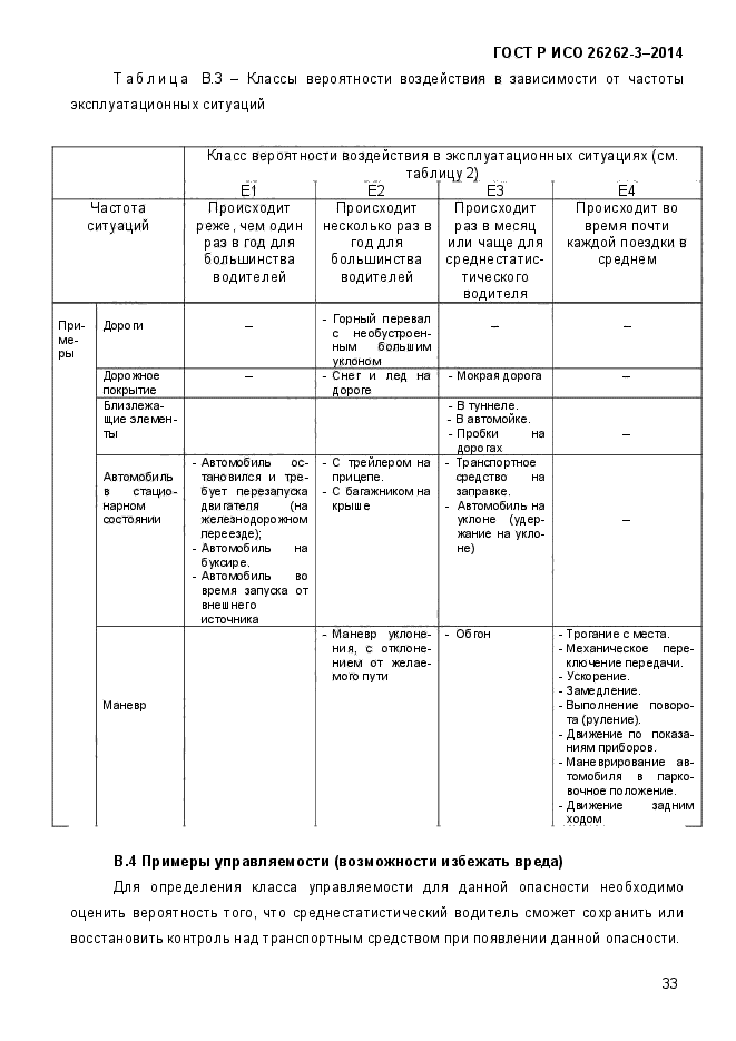 ГОСТ Р ИСО 26262-3-2014,  41.