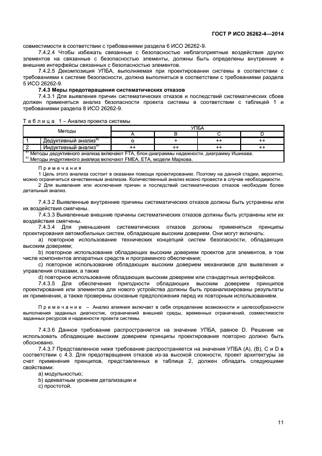 ГОСТ Р ИСО 26262-4-2014,  15.