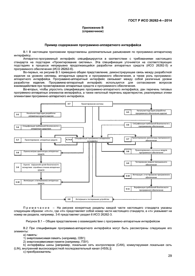 ГОСТ Р ИСО 26262-4-2014,  33.