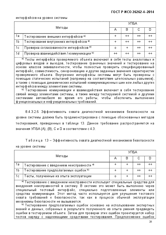 ГОСТ Р ИСО 26262-4-2014,  39.