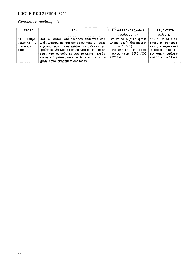 ГОСТ Р ИСО 26262-4-2014,  52.