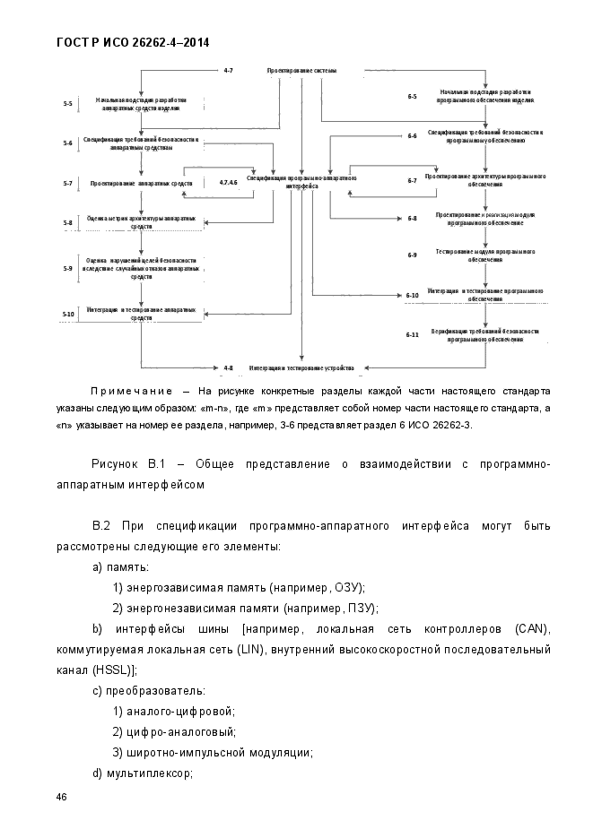 ГОСТ Р ИСО 26262-4-2014,  54.