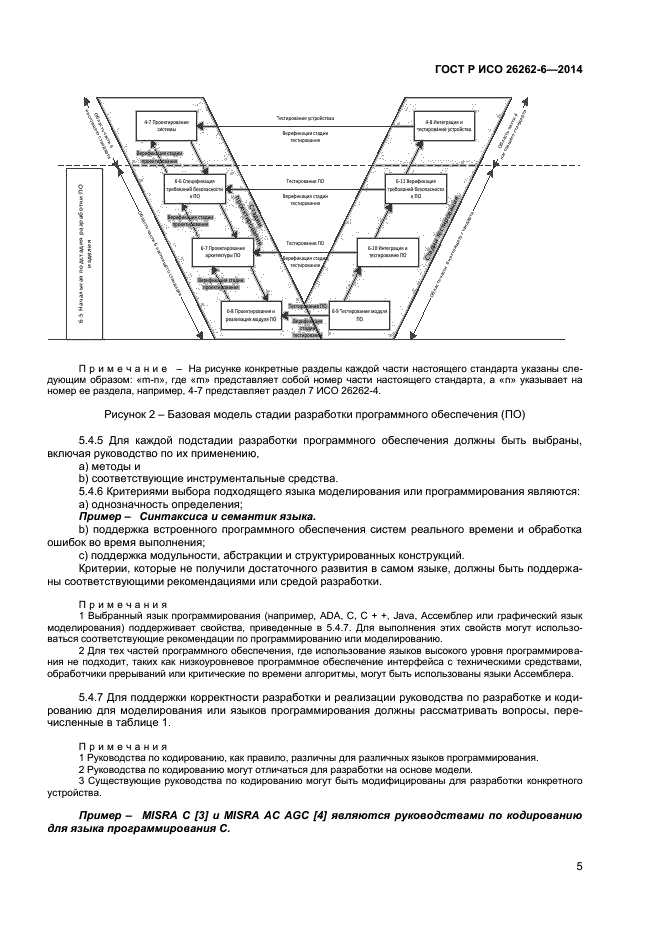 ГОСТ Р ИСО 26262-6-2014,  10.