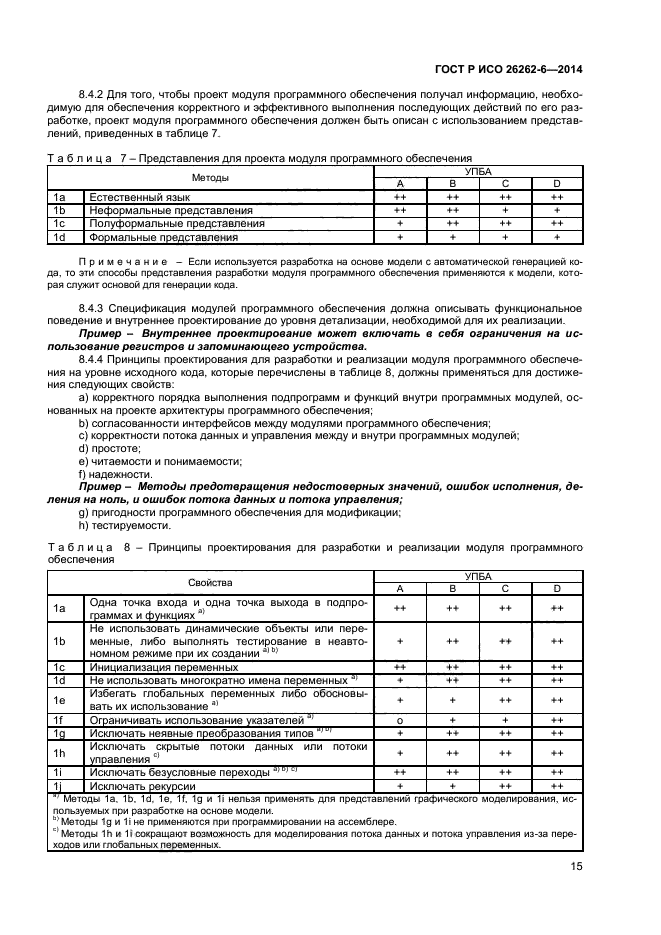 ГОСТ Р ИСО 26262-6-2014,  20.