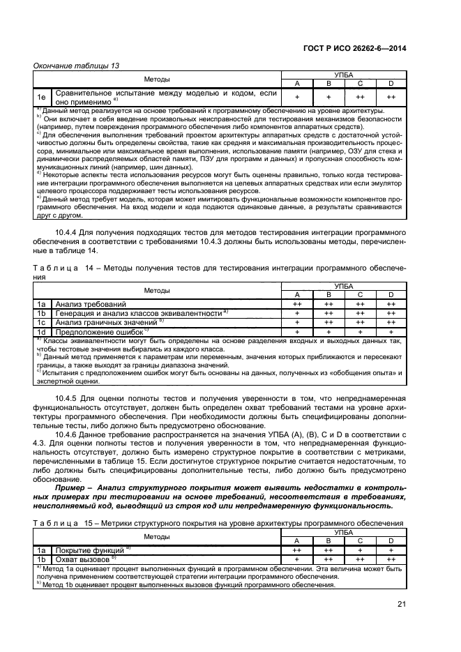 ГОСТ Р ИСО 26262-6-2014,  26.