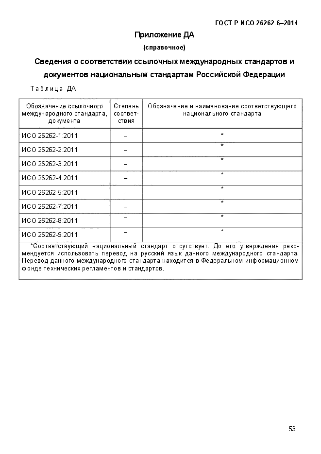 ГОСТ Р ИСО 26262-6-2014,  61.