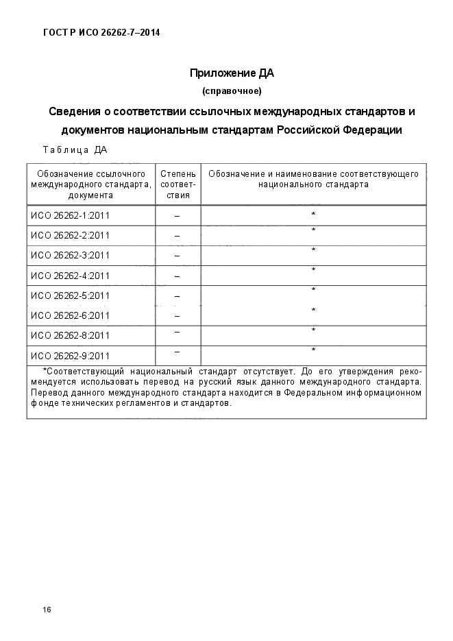 ГОСТ Р ИСО 26262-7-2014,  23.