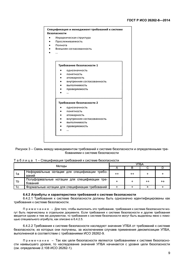 ГОСТ Р ИСО 26262-8-2014,  15.