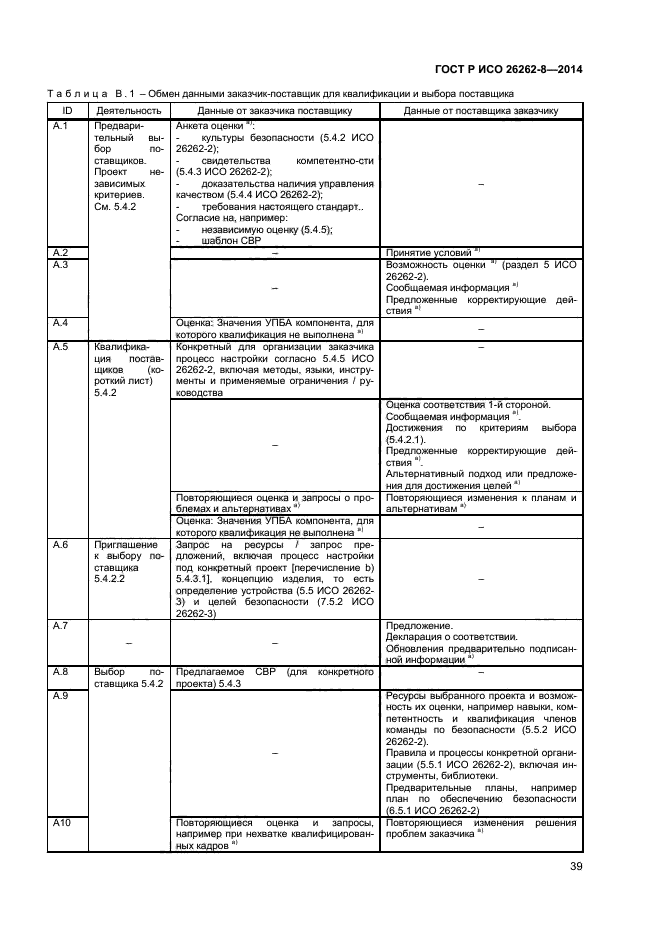 ГОСТ Р ИСО 26262-8-2014,  45.