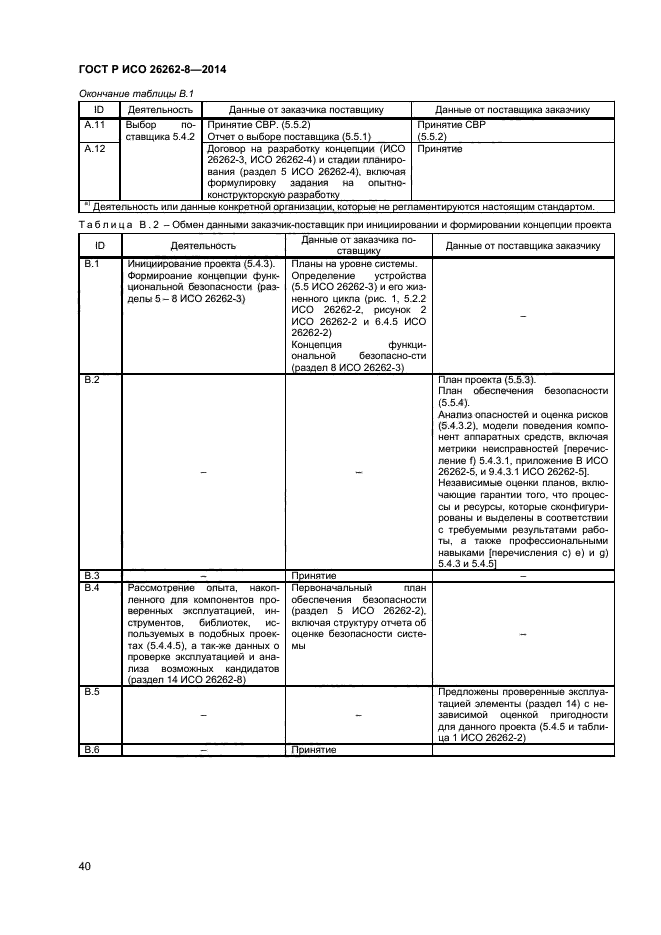 ГОСТ Р ИСО 26262-8-2014,  46.