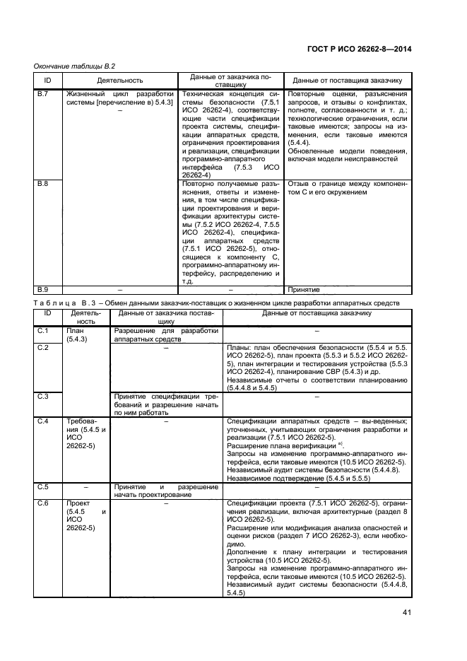 ГОСТ Р ИСО 26262-8-2014,  47.
