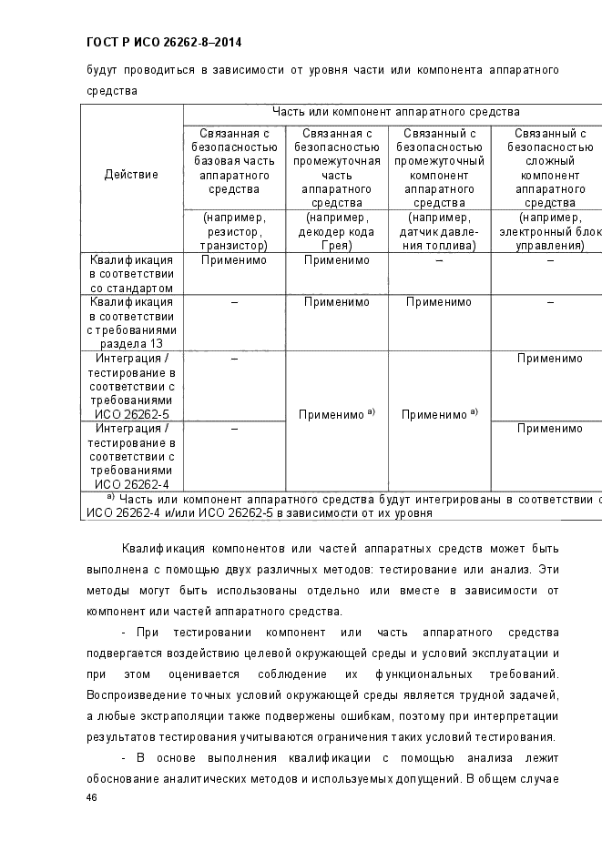 ГОСТ Р ИСО 26262-8-2014,  55.