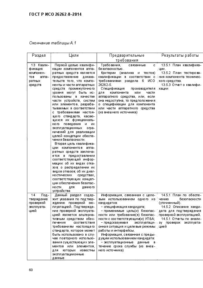 ГОСТ Р ИСО 26262-8-2014,  69.