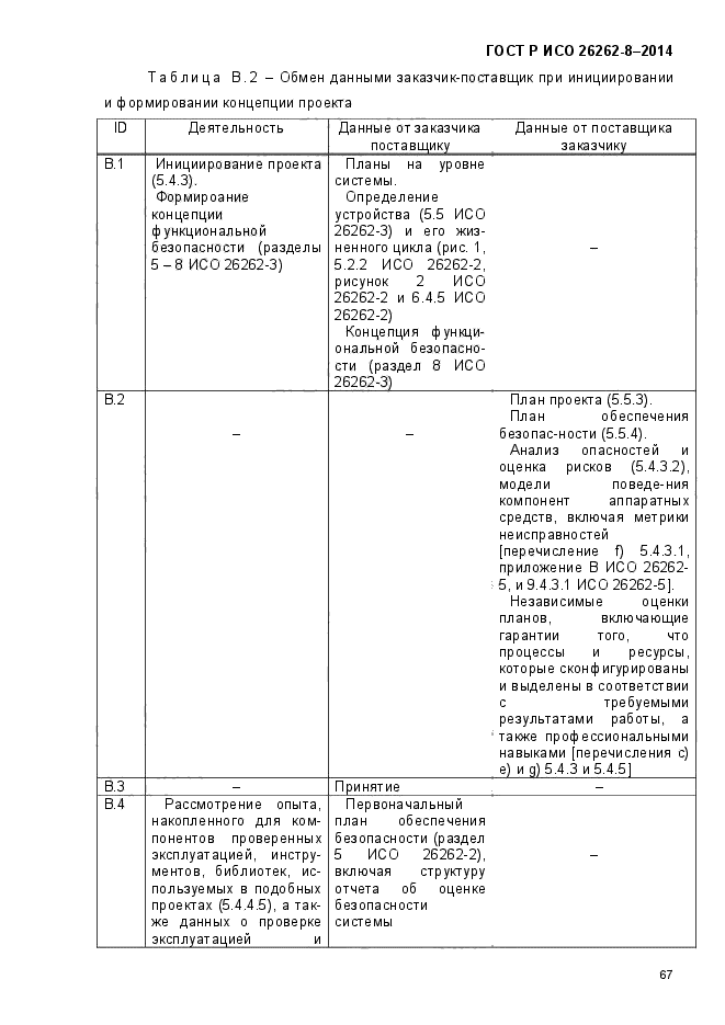 ГОСТ Р ИСО 26262-8-2014,  76.