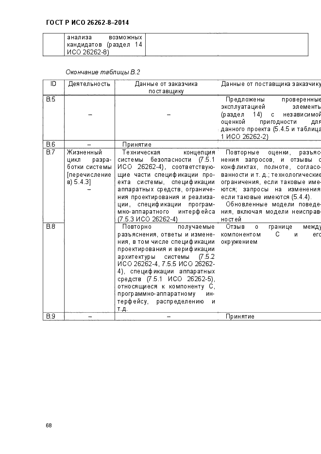 ГОСТ Р ИСО 26262-8-2014,  77.