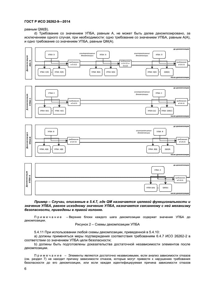 ГОСТ Р ИСО 26262-9-2014,  10.