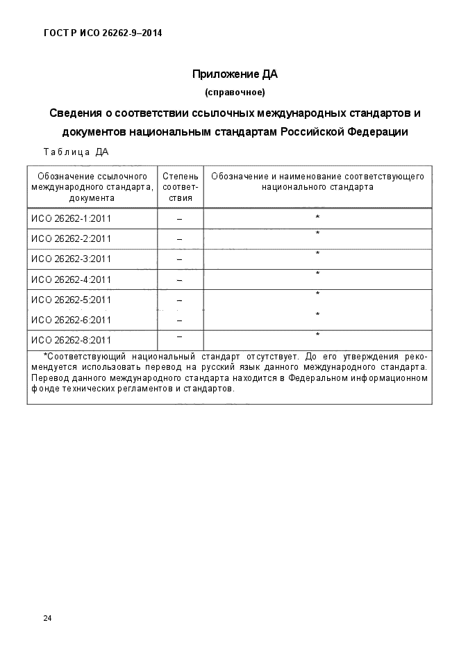 ГОСТ Р ИСО 26262-9-2014,  32.